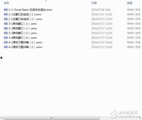 金文vb视频教程,深入浅出掌握视频剪辑与制作技巧