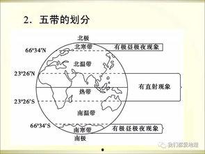 高中地理必修一地球的运动视频,高中地理必修一知识概览